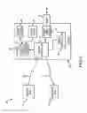 Fig. 02 - Vehicle ramp control system