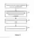 Fig. 03 - Method and device for transmitting signal among compartments of train