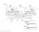 Fig. 01 - Vehicle consist configuration control