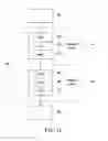 Fig. 14 - Vehicle consist configuration control