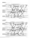 Fig. 11 - Train scheduling diagram correction apparatus and train scheduling diagram correction program