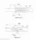 Fig. 05 - Telescopic shroud for a steering column assembly