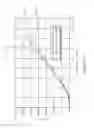 Fig. 09 - Telescopic shroud for a steering column assembly