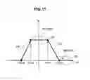 Fig. 12 - Vehicle and method for controlling vehicle