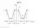 Fig. 13 - Vehicle and method for controlling vehicle