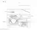 Fig. 23 - Autonomous driving vehicle