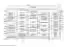 Fig. 01 - GPS DATA CORRECTION FOR AUTOMATED VEHICLE