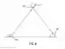 Fig. 08 - Systems and applications of lighter-than-air (LTA) platforms