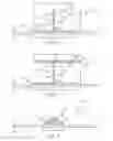 Fig. 07 - Structures containing stiffeners having transition portions