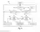 Fig. 06 - Hybrid passive/active pressure prevention system