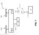 Fig. 08 - Impact protection apparatus