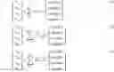 Fig. 02 - Ply blending and stacking sequence