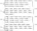Fig. 09 - Ply blending and stacking sequence