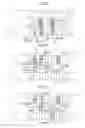 Fig. 17 - Article transport facility