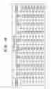 Fig. 11 - Sheet conveyance apparatus that detects overlapping of plurality of sheets, and image reading apparatus