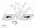 Fig. 06 - Air vortex assisted sheet flipping device