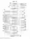 Fig. 14 - Apparatus for processing sheets and apparatus for forming images provided with the same