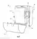 Fig. 03 - Sheet product dispenser with product level gauge system