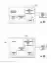 Fig. 16 - Sheet product dispenser with product level gauge system