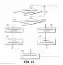 Fig. 15 - Sensor configuration for a materials handling vehicle