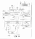 Fig. 18 - Sensor configuration for a materials handling vehicle