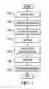 Fig. 02 - METHOD AND APPARATUS FOR ASSISTED HEAT TRANSFER FOR CONTAINERS