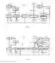 Fig. 02 - Process for producing dimethyl carbonate