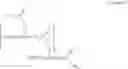 Fig. 07 - Processes for preparing estolide base oils and oligomeric compounds that include cross metathesis