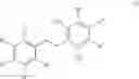 Fig. 43 - Skin-protection composition containing dendrobium-based ingredients