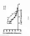Fig. 08 - Thromboxane receptor antagonists