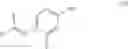 Fig. 08 - PROCESS FOR THE PREPARATION OF 4-CARBONYL)AMINO]-3-FLUOROPHENOXY}-N-ETHYLPYRIDINE-2-CARBOXAMIDE, ITS SALTS AND MONOHYDRATE