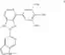 Fig. 15 - Compounds for treatment of cancer