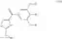 Fig. 22 - Compounds for treatment of cancer