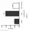 Fig. 02 - Substituted pyridazines as prostacyclin receptor modulators