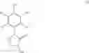 Fig. 07 - Method for producing tetrazolinone compound