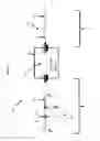 Fig. 02 - Process for the preparation of efavirenz and devices suitable therefore
