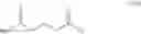 Fig. 09 - Substituted delta-lactones and methods of preparing same