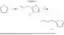 Fig. 70 - Substituted arylcyclopentenes as therapeutic agents