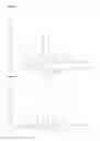 Fig. 06 - Polymorphic form of [5-fluoro-3-({2-[(4-fluorobenzene) sulfonyl]pyridin-3-yl}methyl)-2-methylindol-1-yl]-acetic acid