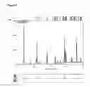 Fig. 07 - Polymorphic form of [5-fluoro-3-({2-[(4-fluorobenzene) sulfonyl]pyridin-3-yl}methyl)-2-methylindol-1-yl]-acetic acid