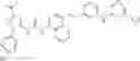 Fig. 100 - Pyrazolyl-ureas as kinase inhibitors