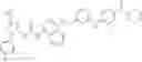 Fig. 101 - Pyrazolyl-ureas as kinase inhibitors