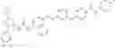 Fig. 153 - Pyrazolyl-ureas as kinase inhibitors