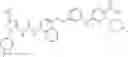 Fig. 161 - Pyrazolyl-ureas as kinase inhibitors