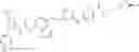 Fig. 170 - Pyrazolyl-ureas as kinase inhibitors