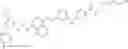Fig. 176 - Pyrazolyl-ureas as kinase inhibitors