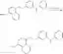 Fig. 35 - Pyrazolyl-ureas as kinase inhibitors