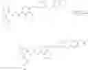 Fig. 63 - Pyrazolyl-ureas as kinase inhibitors