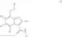 Fig. 02 - SUBSTITUTED IMIDAZO[1,2-A]PYRIDINECARBOXAMIDES AND THEIR USE
