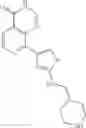 Fig. 59 - Pyridopyrimidinone Compounds for Modulating the Catalytic Activity of Histone Lysine Demethylases (KDMs)